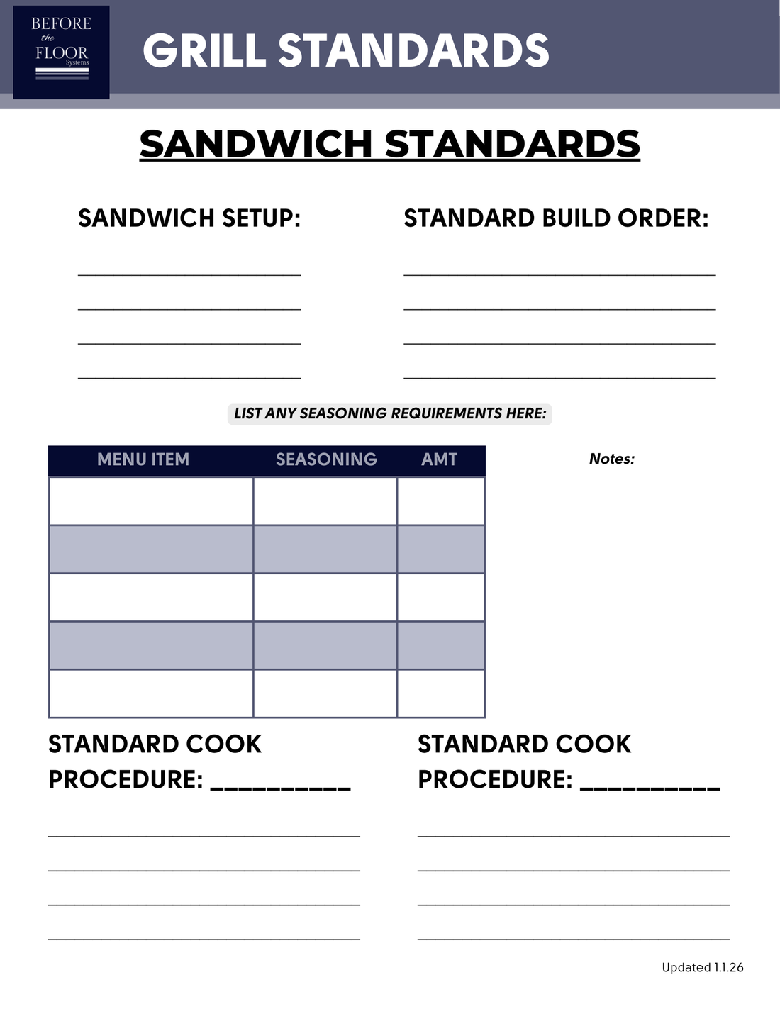 Free Resource for Restaurant Managers