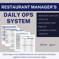 Restaurant Manager Checklists for Daily Operations
