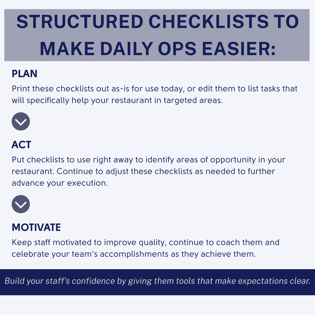 Restaurant Manager Checklists for Daily Operations