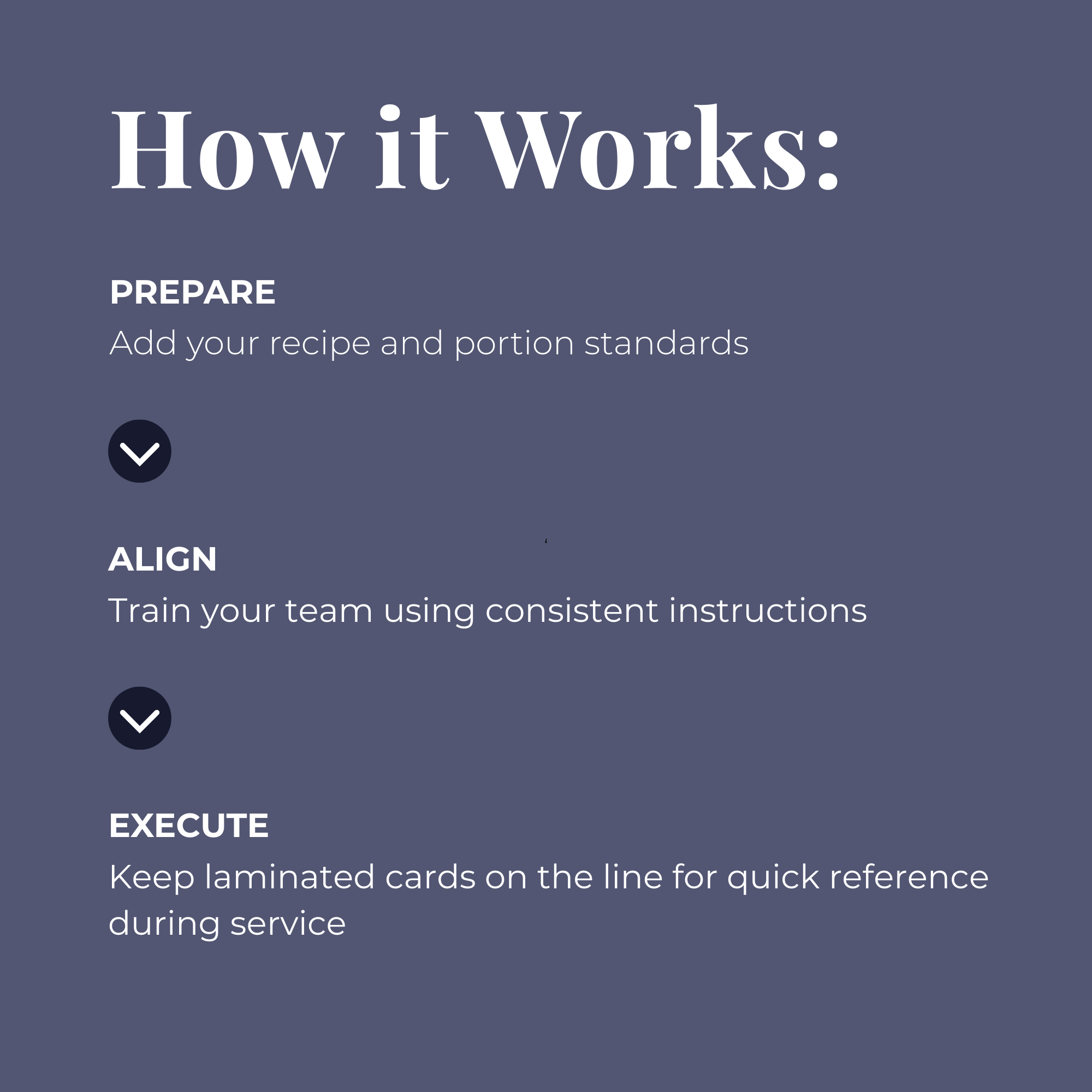 Editable Restaurant Spec Card Template
