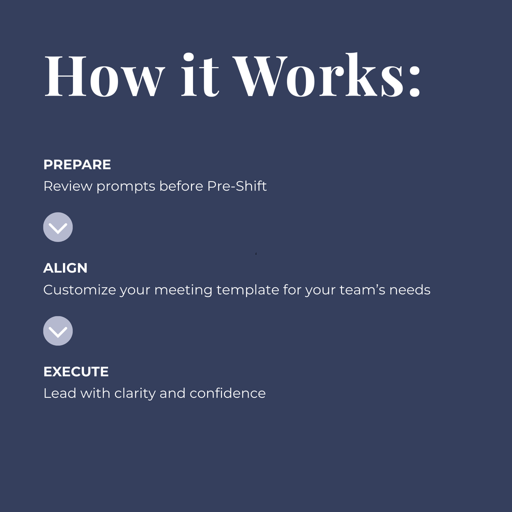 Pre-Shift Meeting Planner for Restaurant Managers