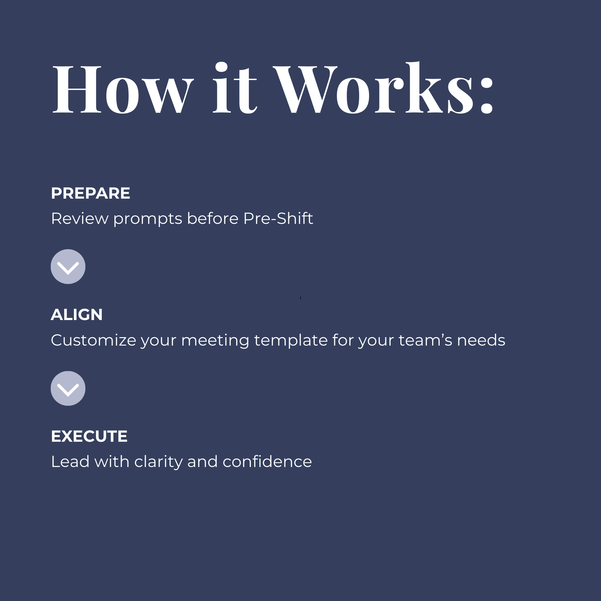 Pre-Shift Meeting Planner for Restaurant Managers