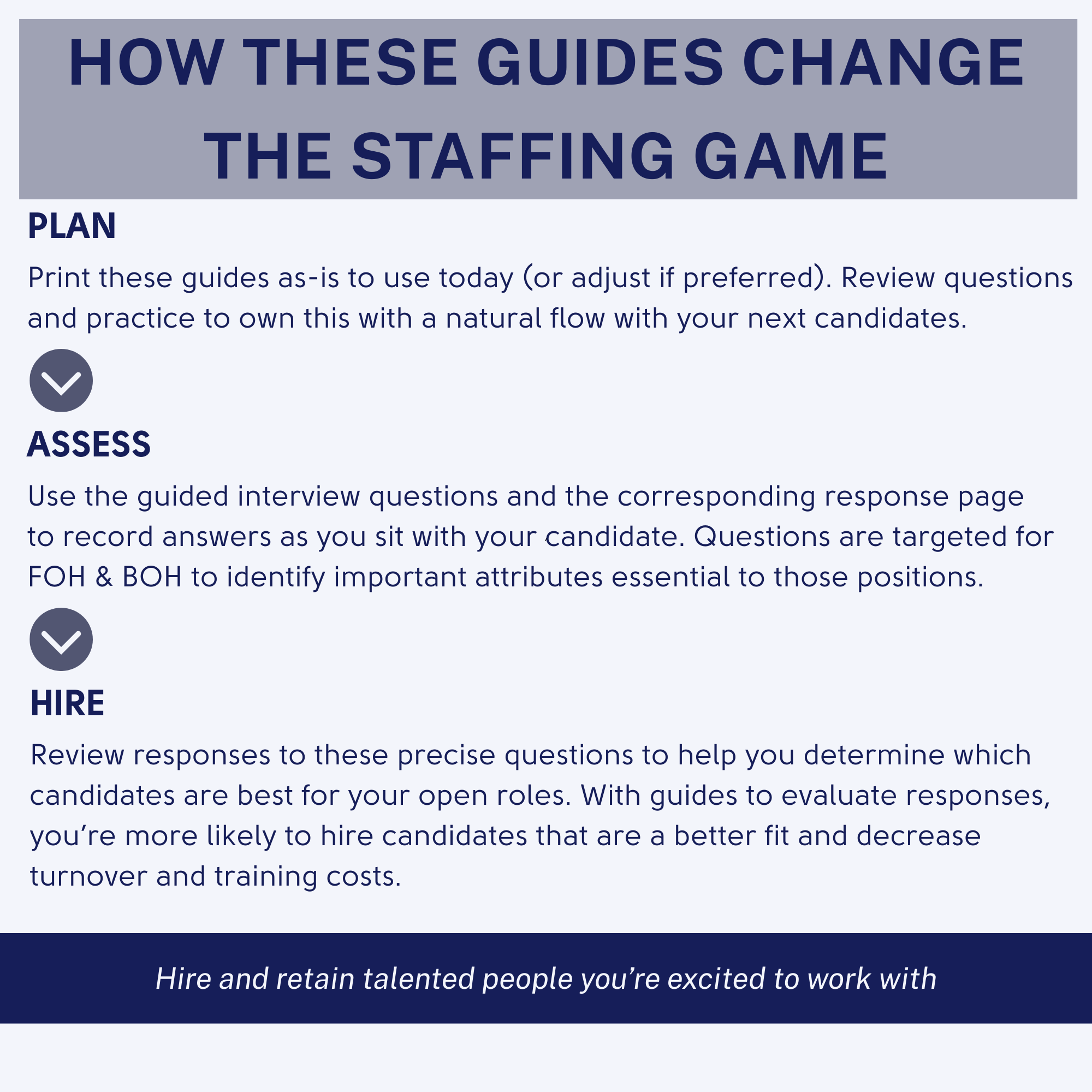 Restaurant Staffing Interview Guides for FOH and BOH